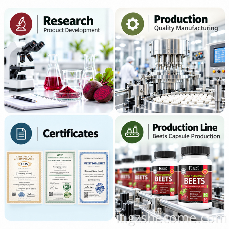 BEETS Capsules10